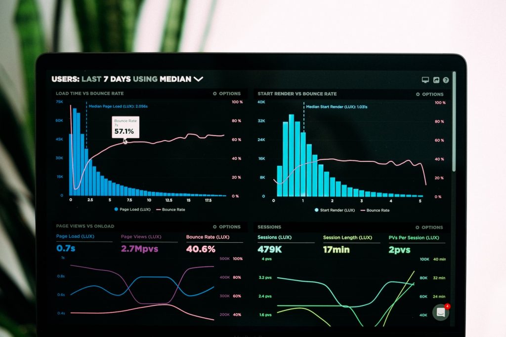 Effective Data Analytics Dashboard: Designing a Dynamic Data-Driven Solution