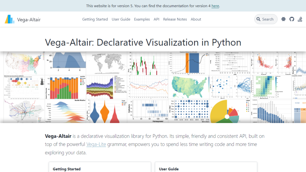 newer addition to the Python data visualization library