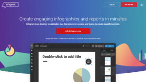 Infogram one of the Best Data Visualization Tools