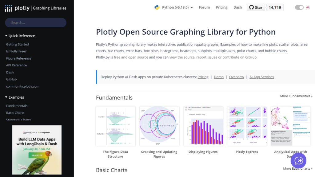 plotly My favourite choice for Python data visualization libraries