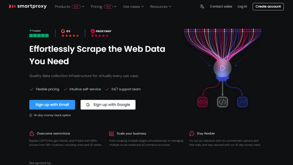 Smartproxy – Best Value for Quality Web Scraping API